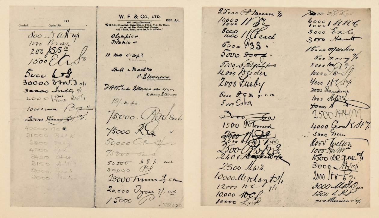 Le slip du Titanic, vers 1910, 1928 - Unbekannt