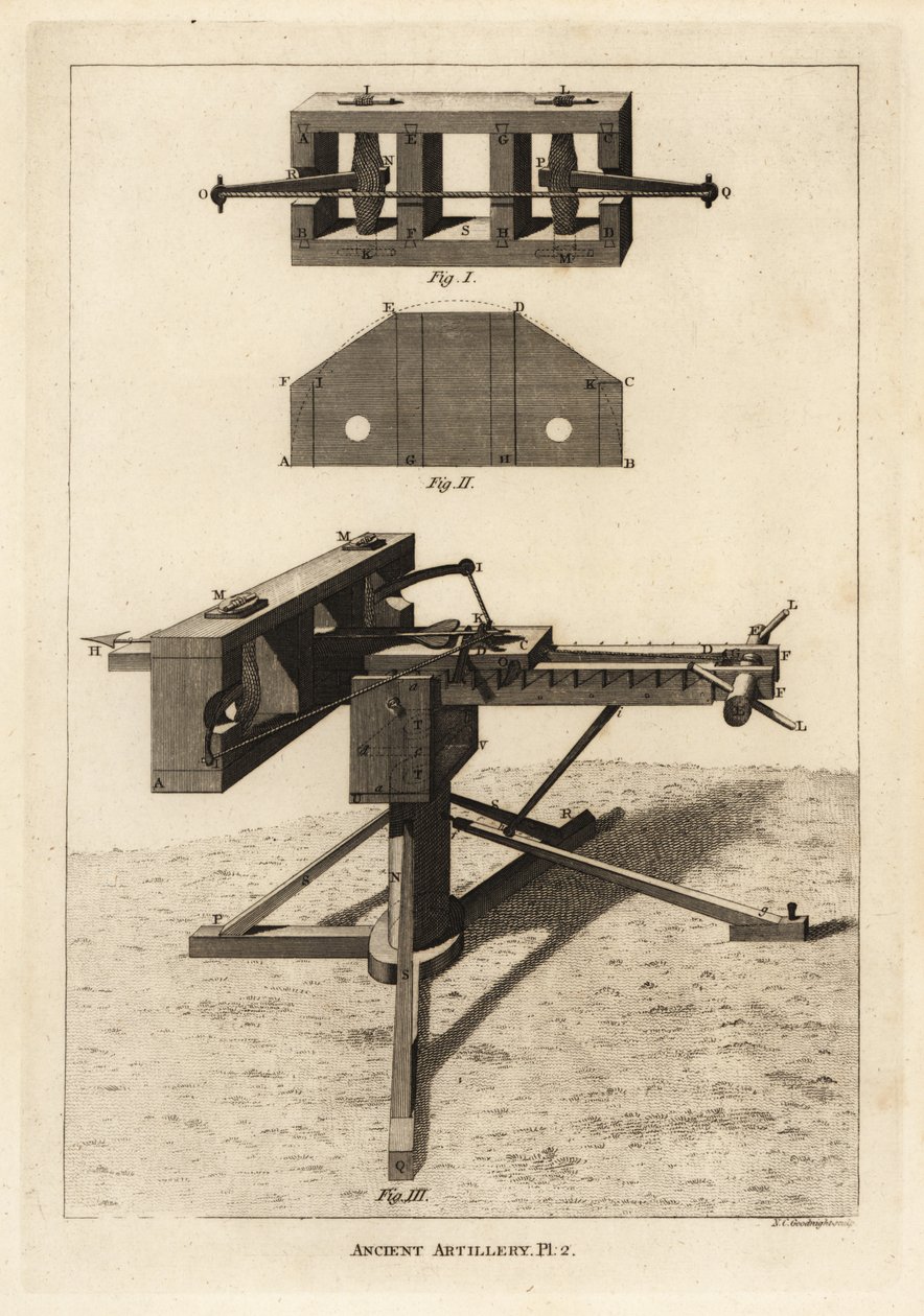 La catapulte - Unbekannt