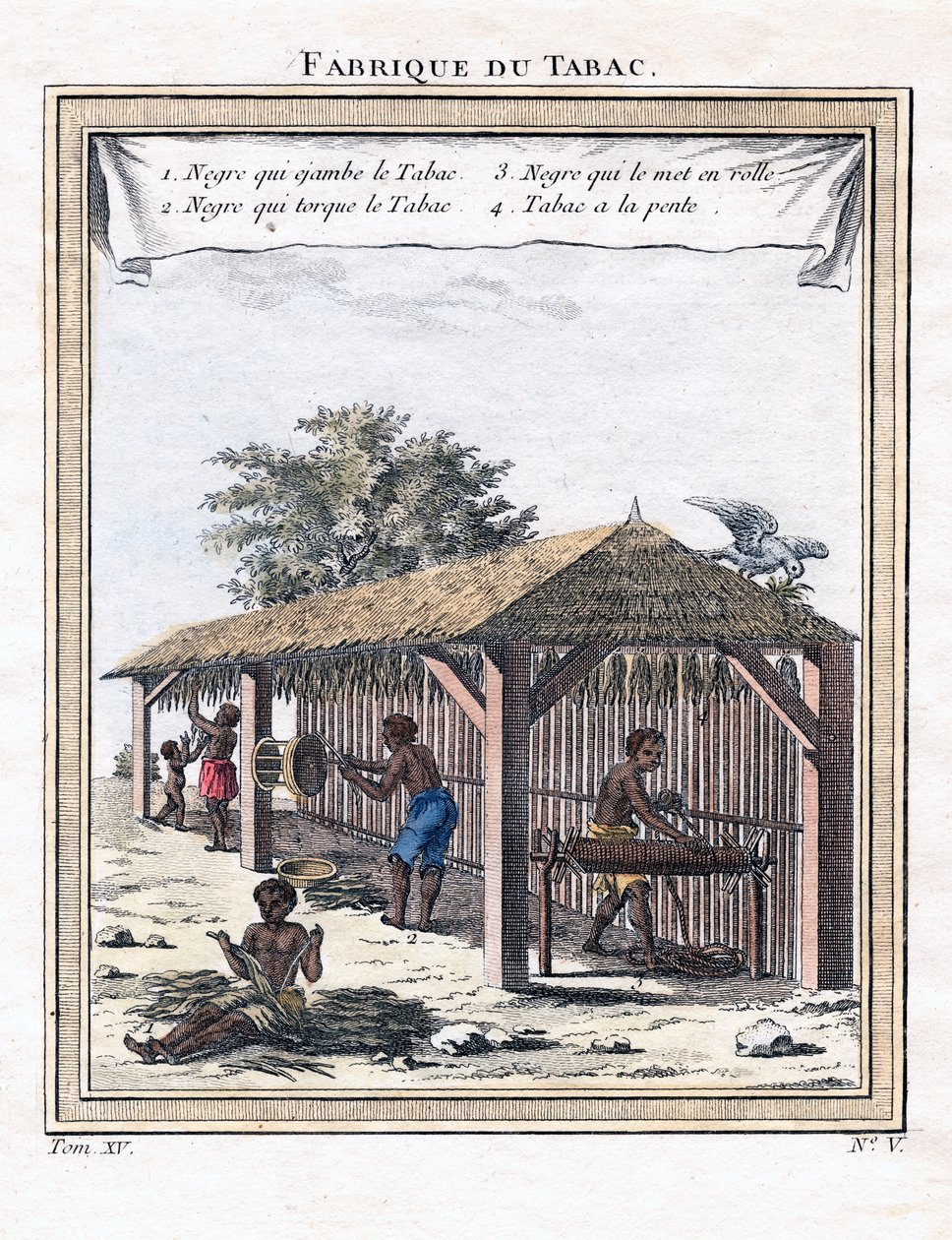 Usine de tabac, 1780 - Unbekannt