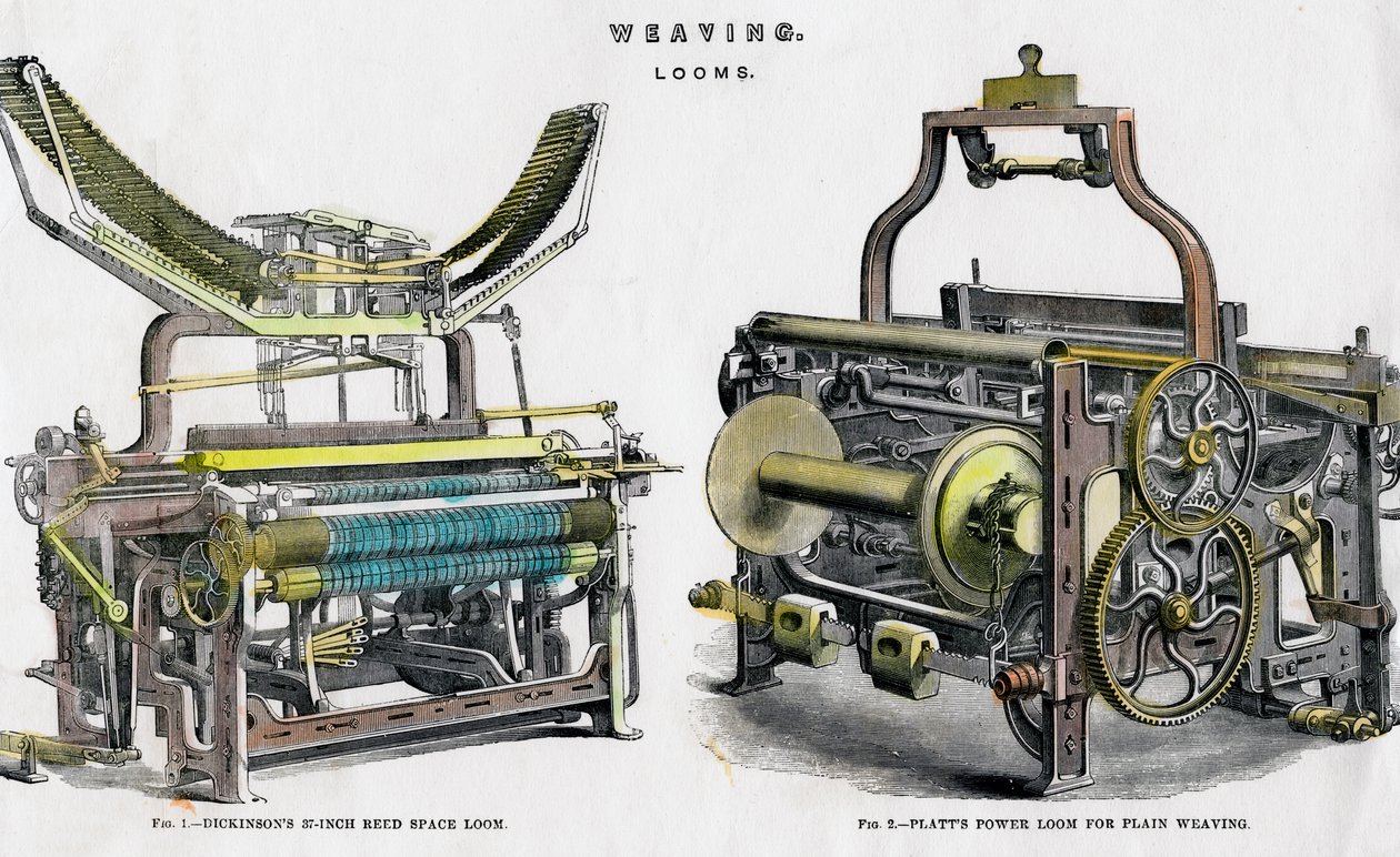 Métiers à tisser, 19ème siècle - Unbekannt