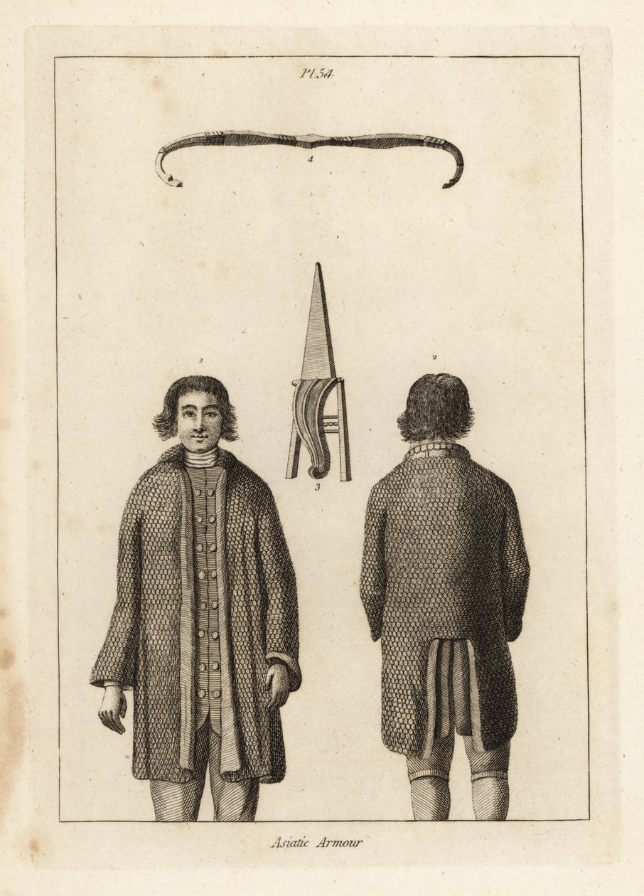 Armure asiatique - Unbekannt