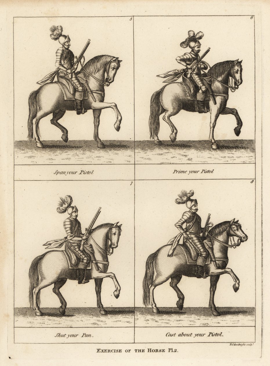 Exercice du cheval - Unbekannt