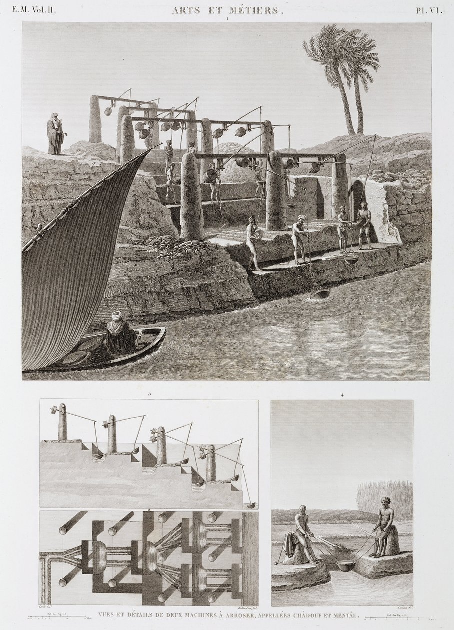 Irrigation, deux systèmes d