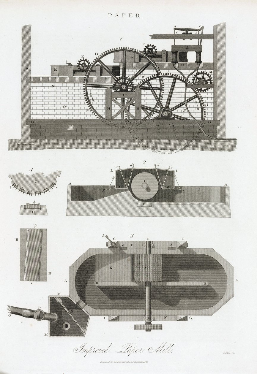Moulin à papier - Unbekannt