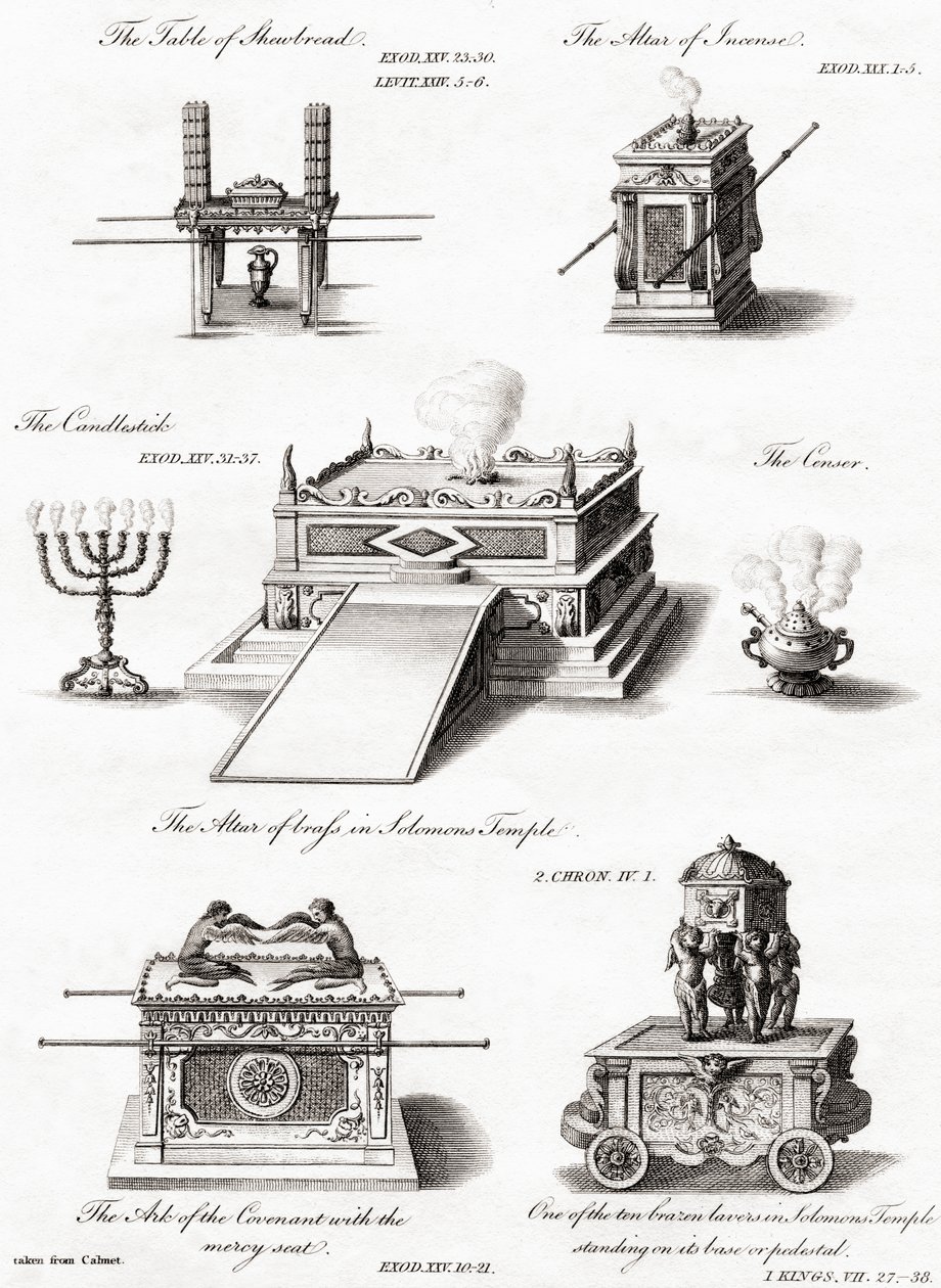 Artéfacts religieux de l