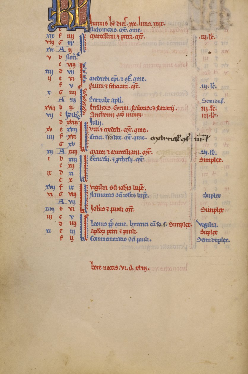 Page du calendrier - Unknown artist