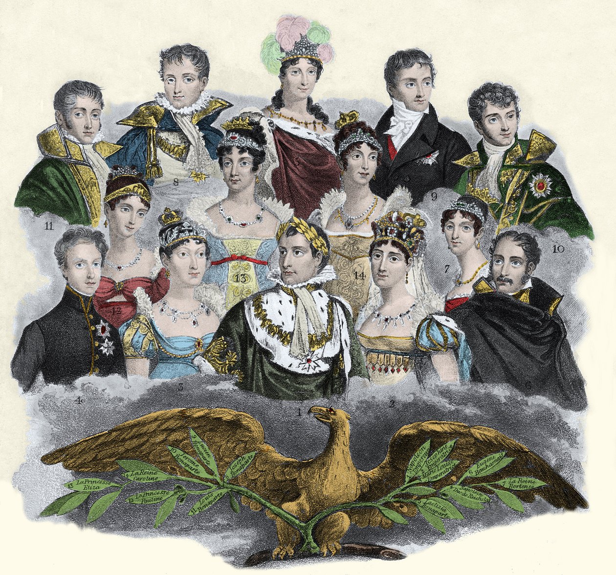 Napoléon Bonaparte et sa famille - Unknown artist