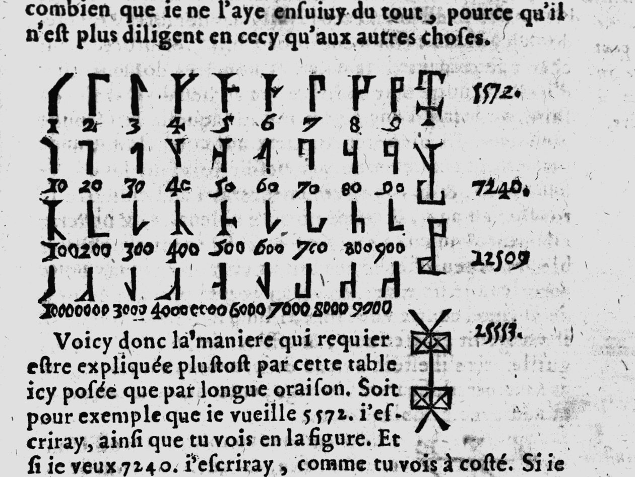 Tableau de Gerolamo Cardano (Jérôme Cardan) - Unknown artist