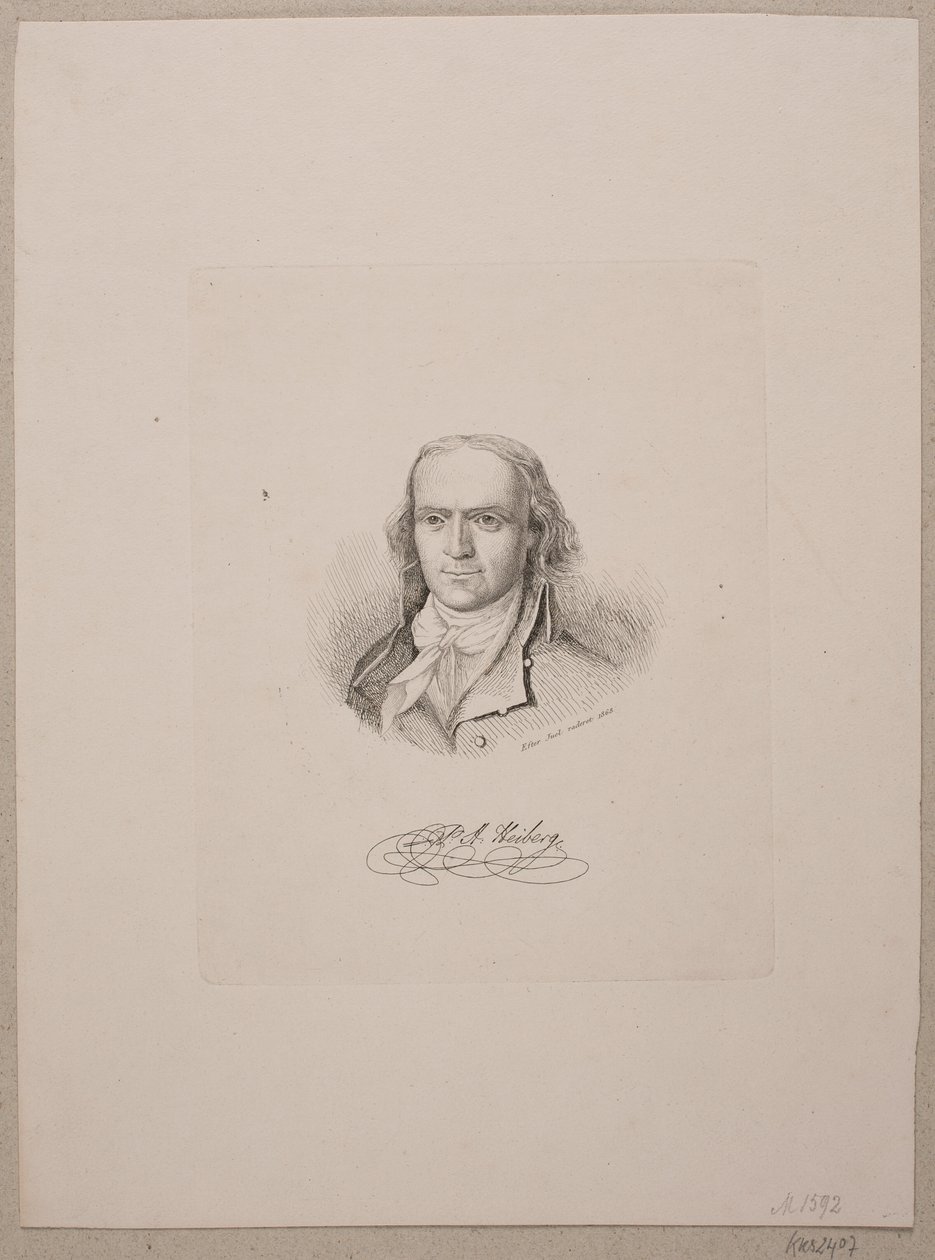Portrait de P. A. Heiberg - Vilhelm Kyhn