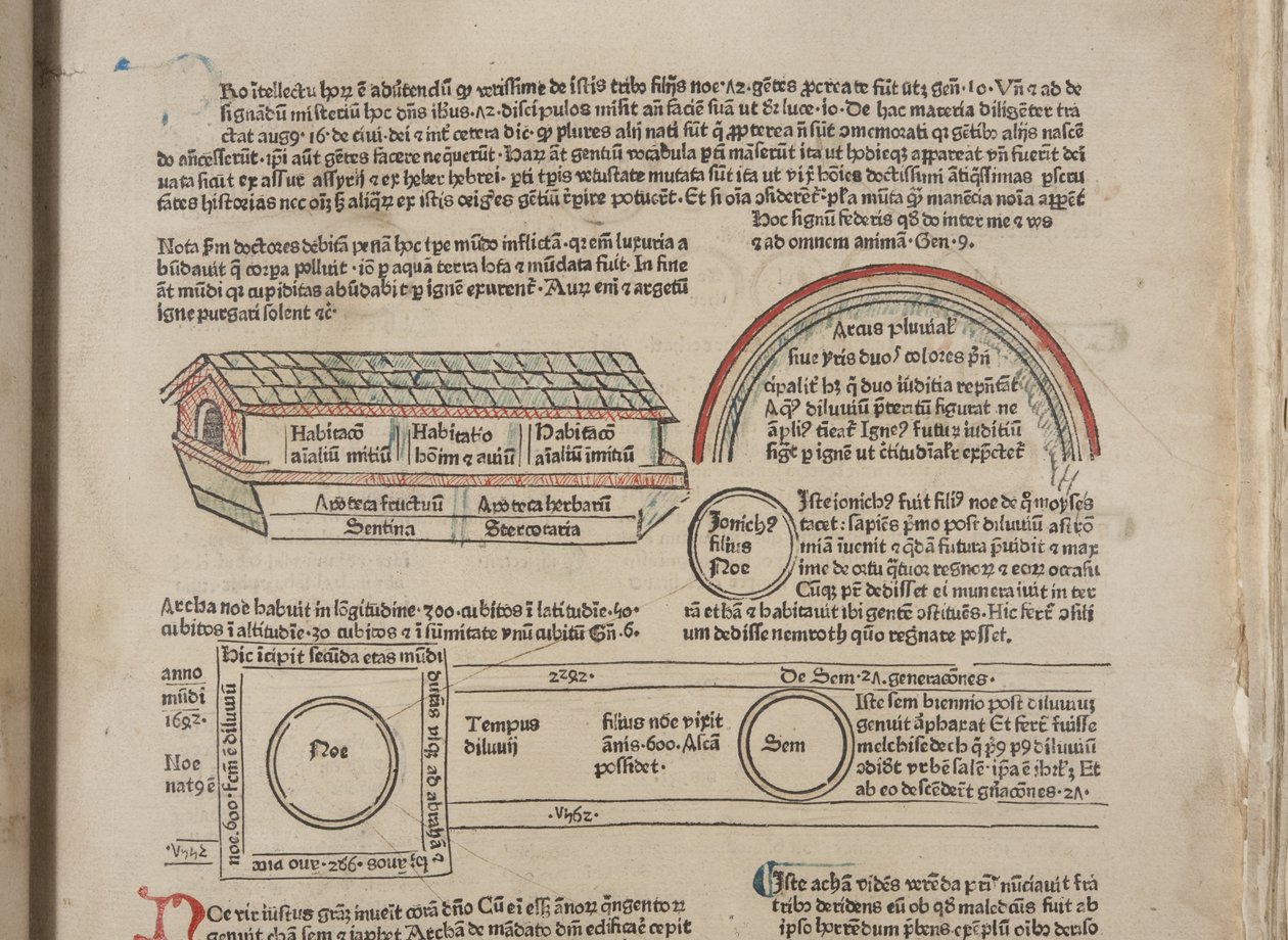 Fol 4 recto, détail, Fasciculus Temporum - Werner Rolevinck