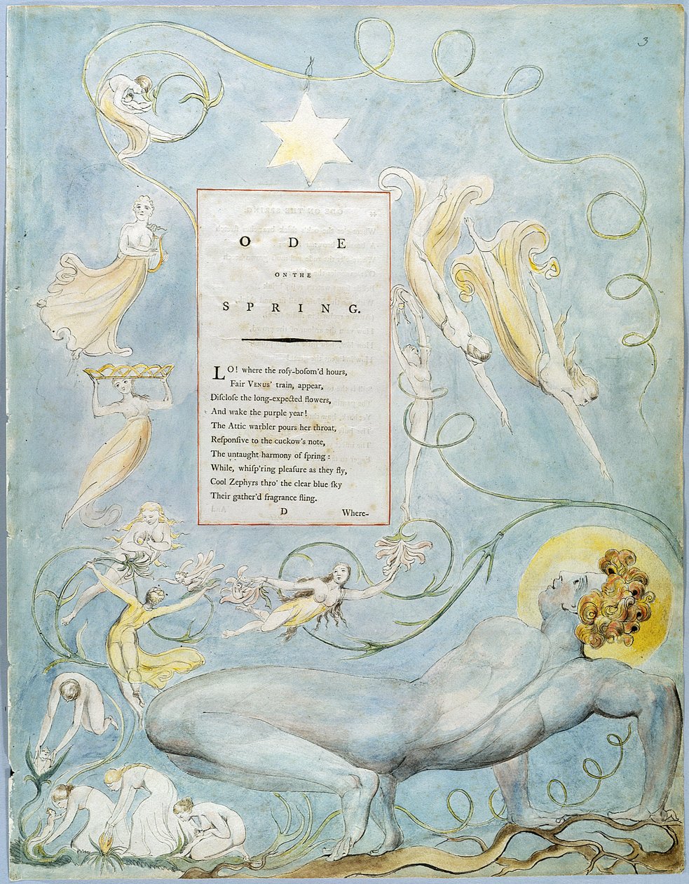 Les Poèmes de Gray - William Blake
