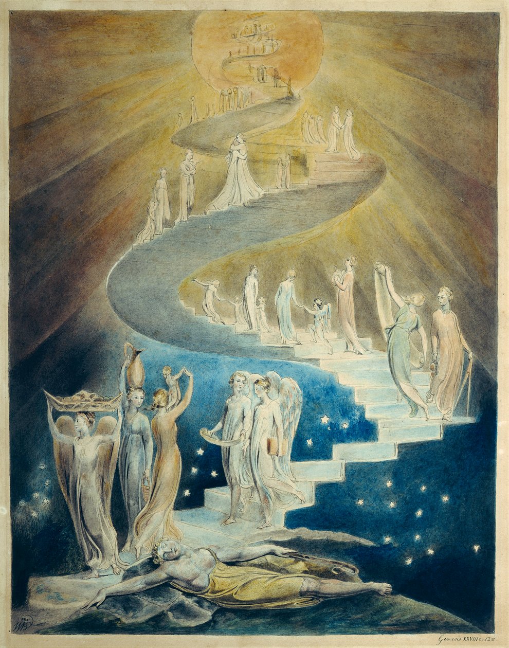 Le Rêve de Jacob - William Blake
