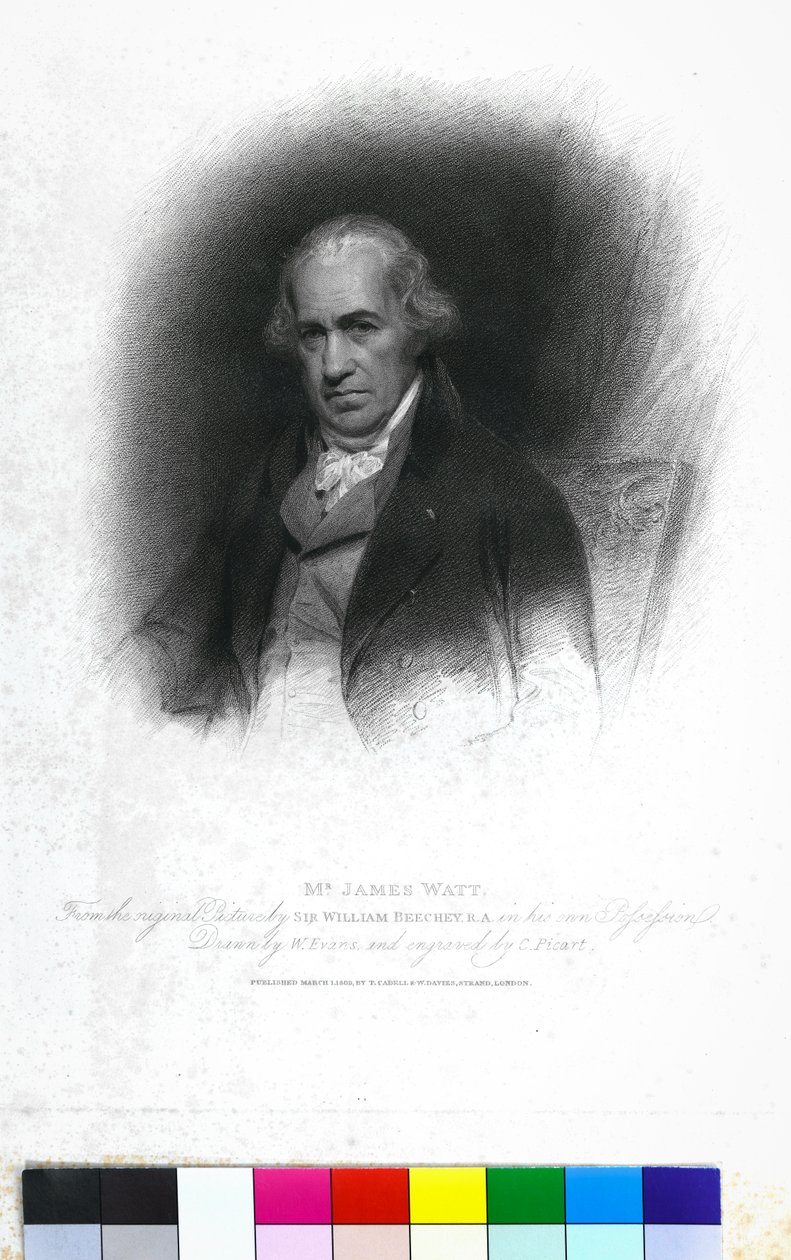 M. James Watt - William (after) Beechey