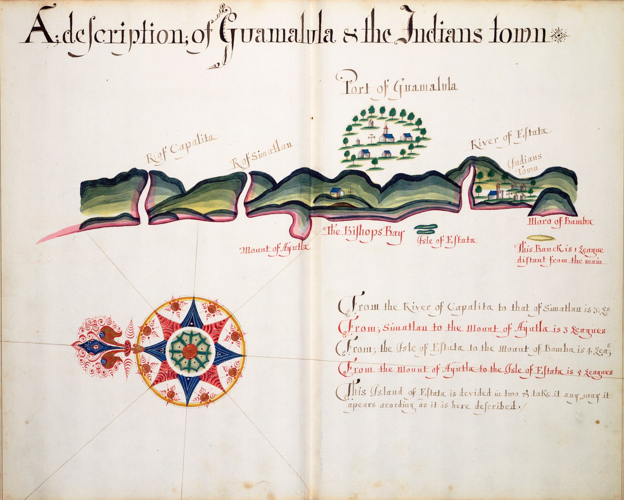 Description de Guamalula et de la ville des Indiens - William Hack