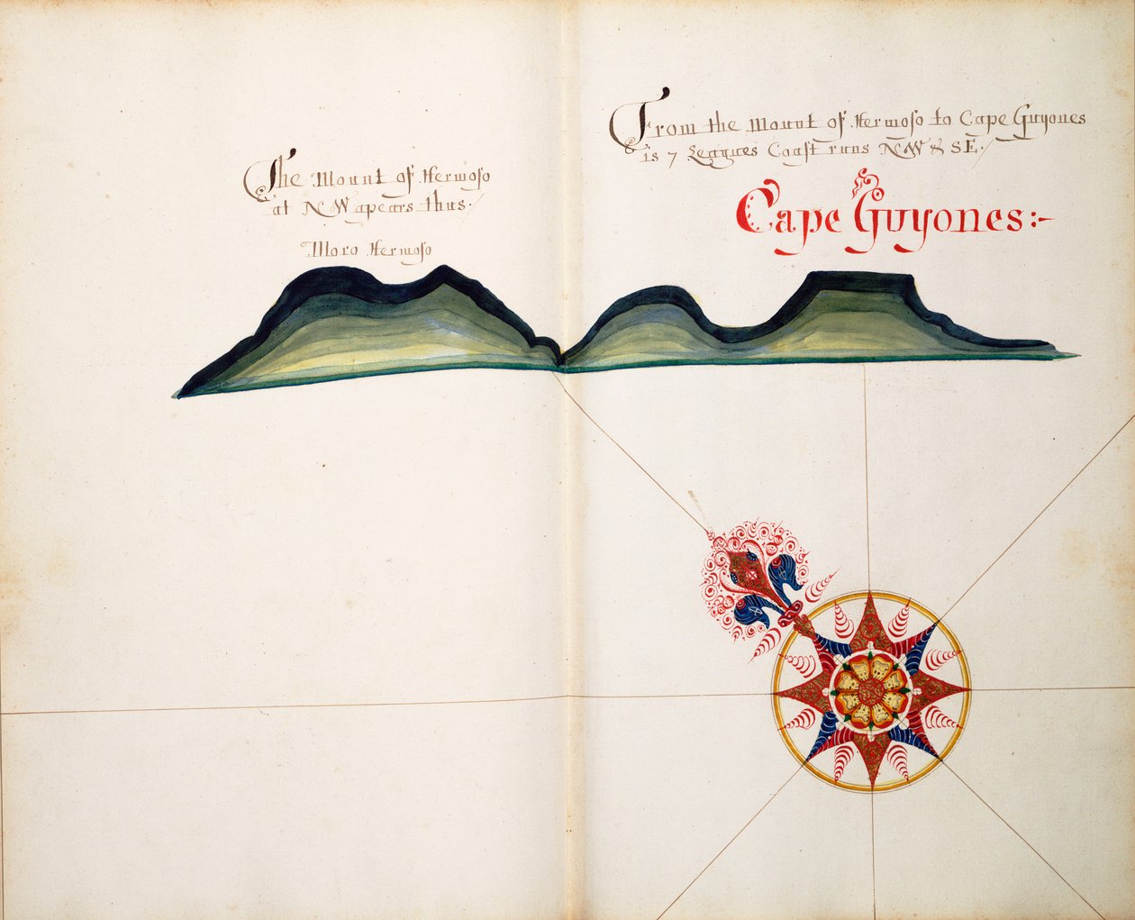 Cap Guyones - William Hack