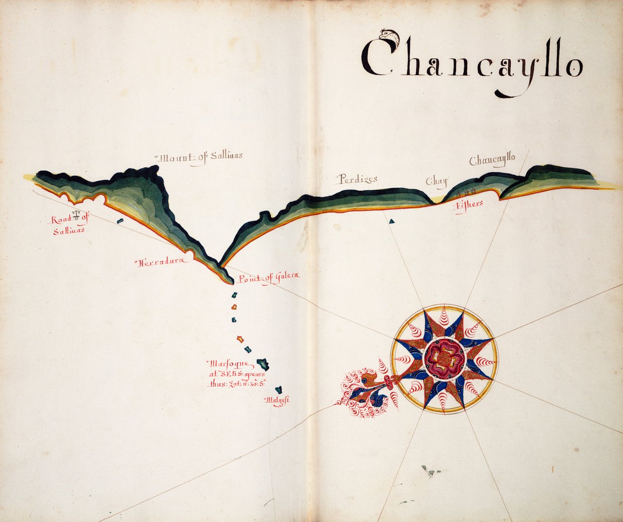 Chancayllo - William Hack