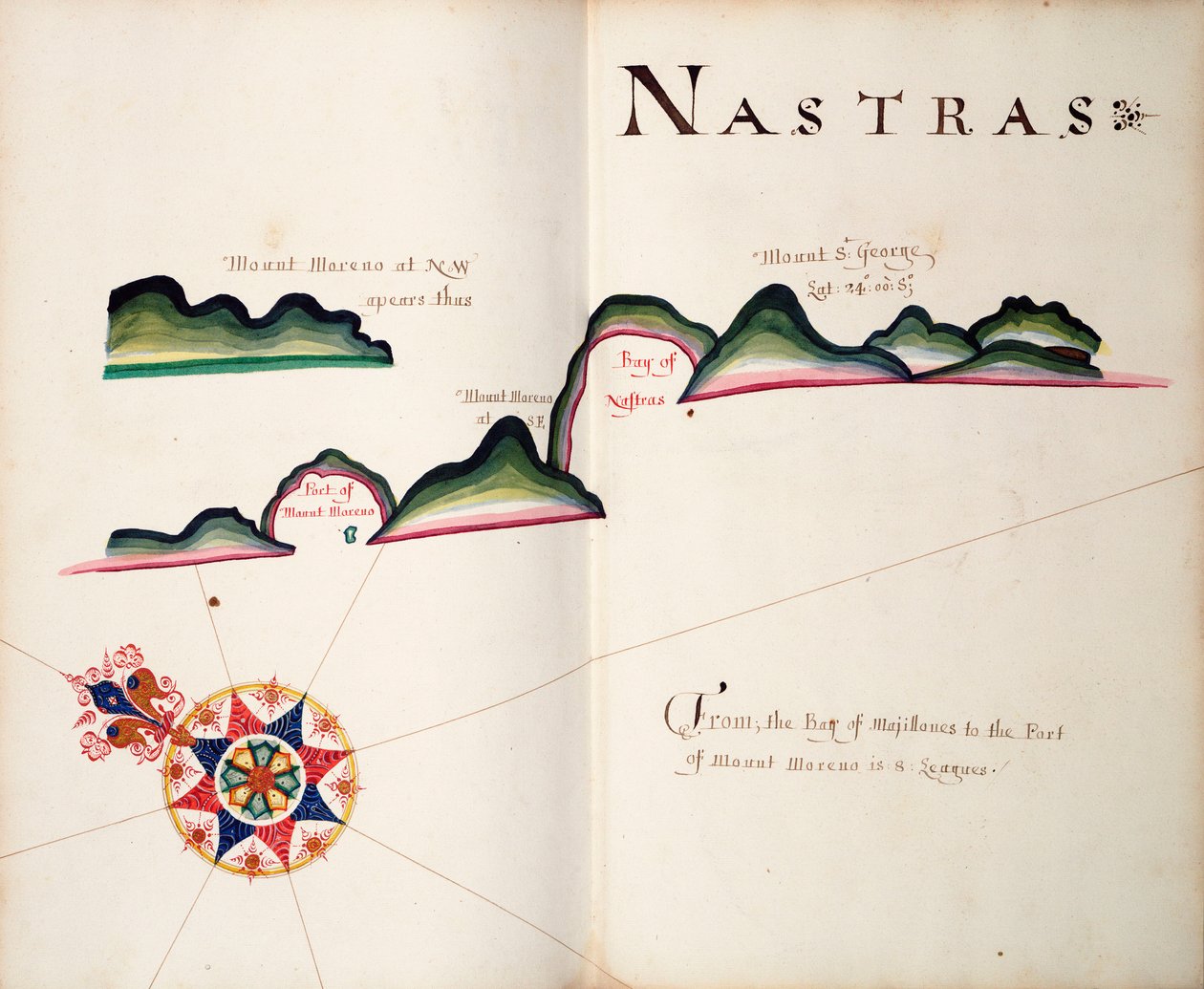 Nastras, côte pacifique sud-américaine - William Hack