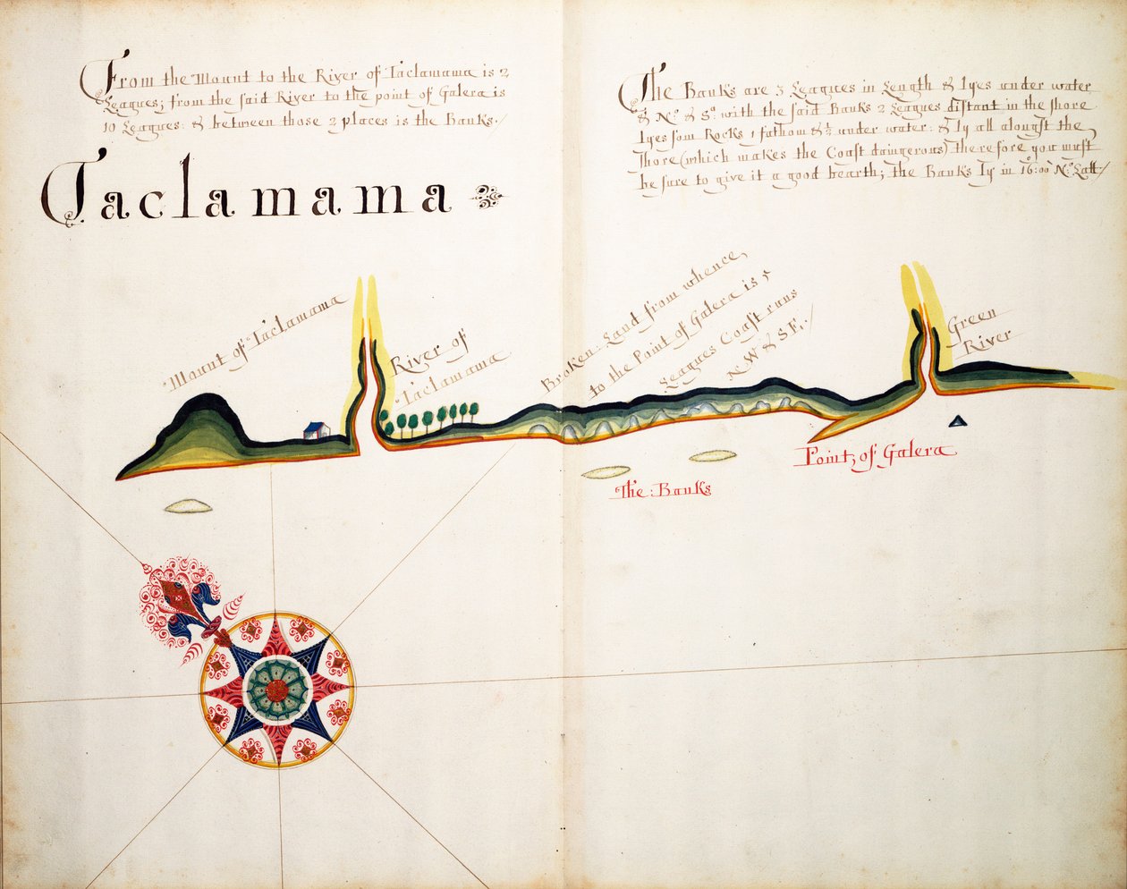 Taclamama - William Hack