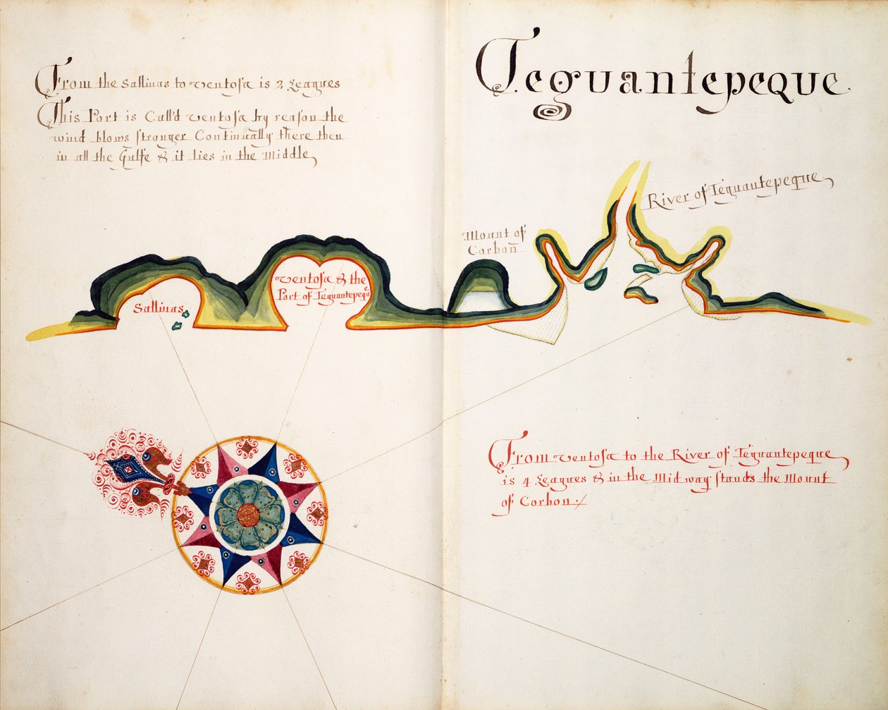 Teguantepeque - William Hack