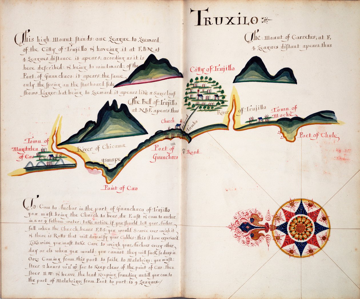Truxilo - William Hack