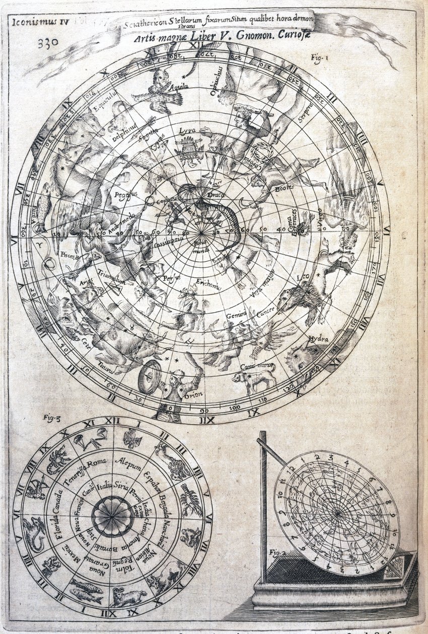 Carte astrologique - Frederick (attr. to) Barnard