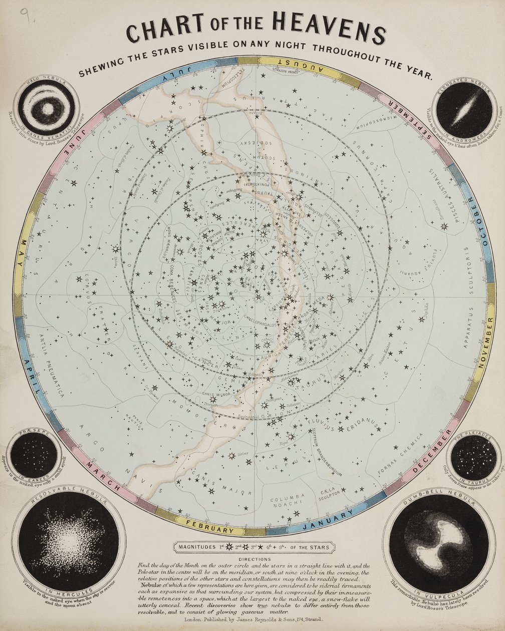 Carte des cieux, c 1850 - John Pardon