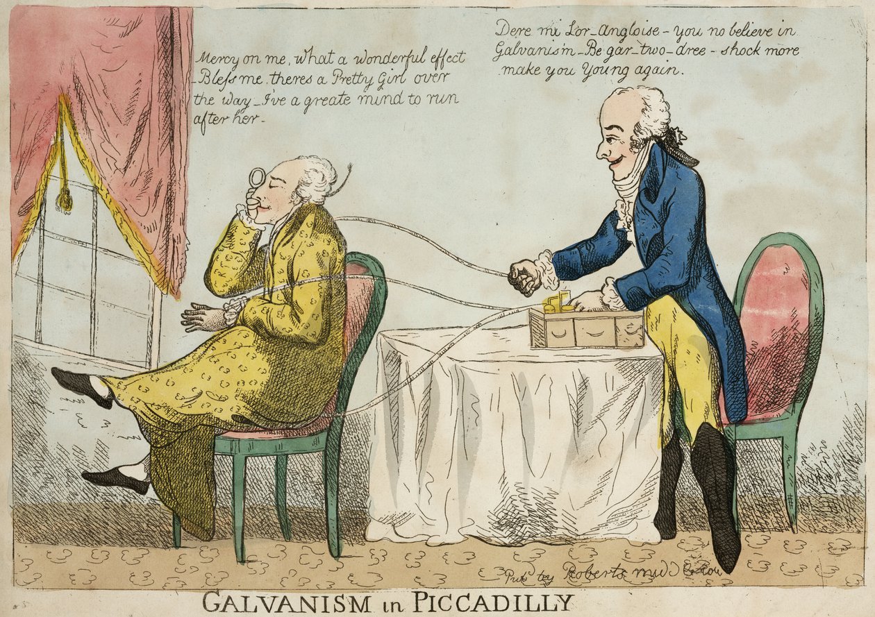 Électrothérapie 