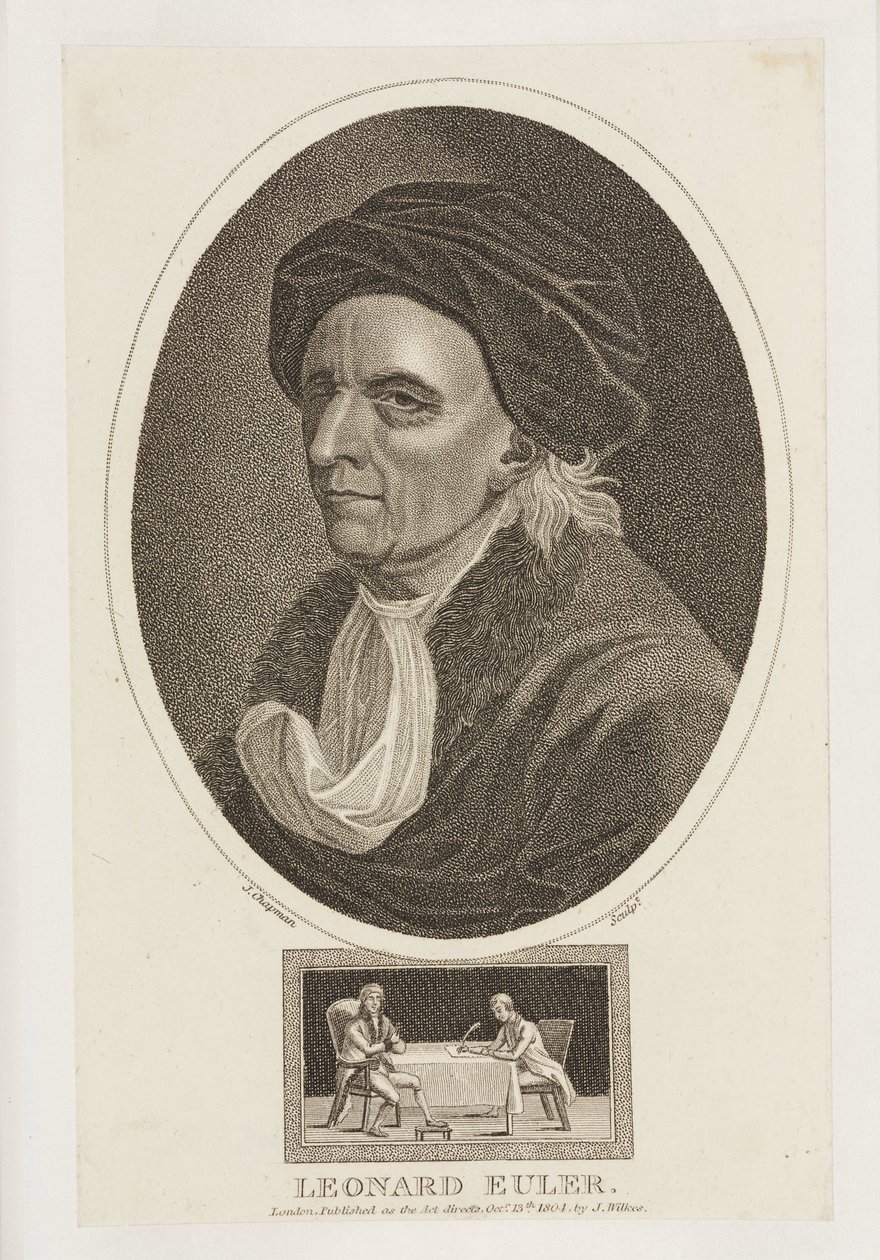 Leonhard Euler, mathématicien, vers 1770 - Frederick (attr. to) Barnard