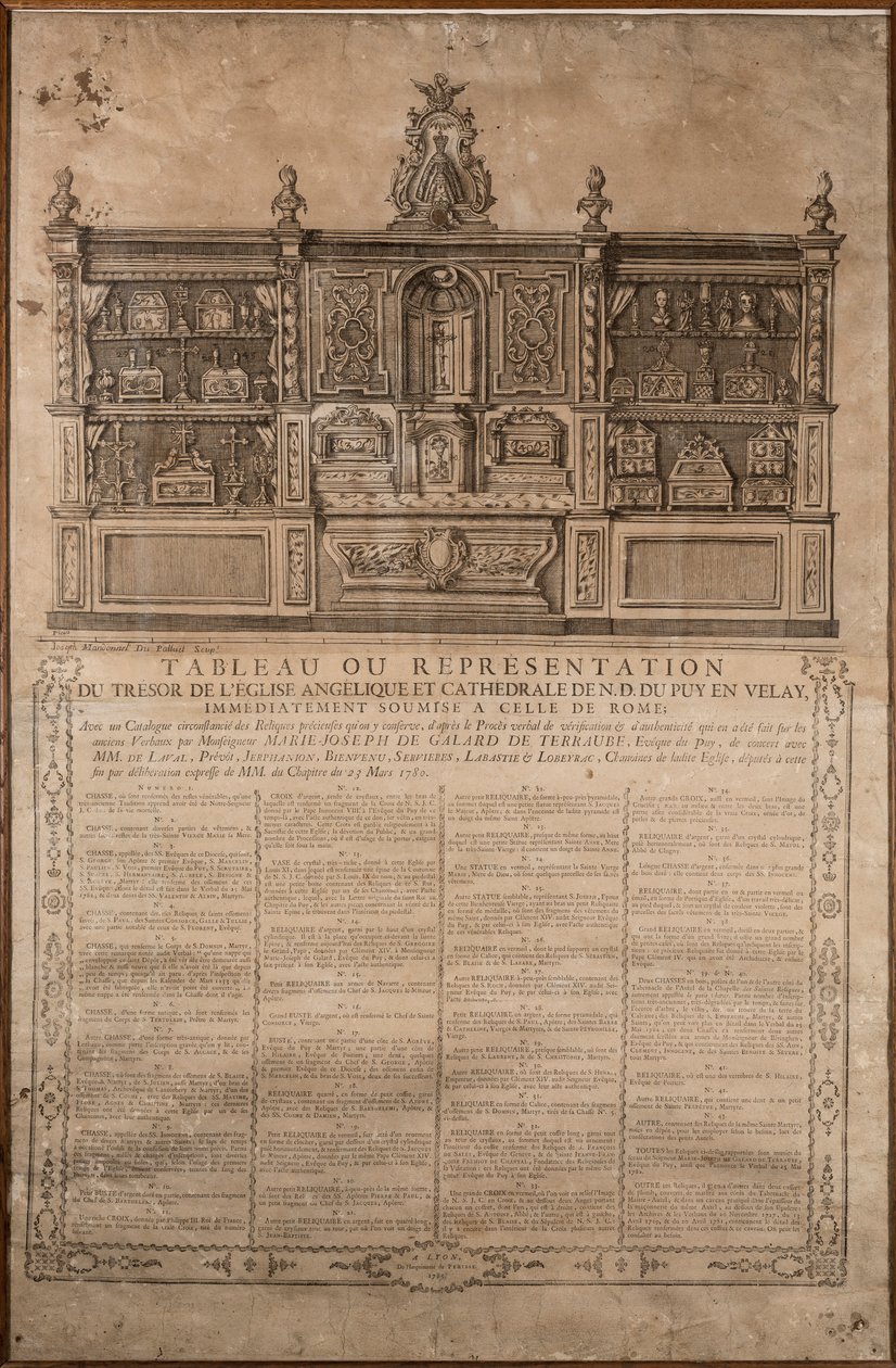 Table de représentation du trésor - . .