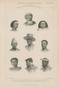 Neuf visages de personnes éthiopiennes