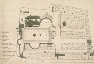 Plan du jardin de Vauxhall, Londres - English School