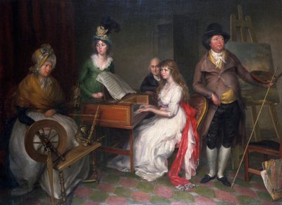 Thomas Jones, 1742-1803 et sa famille - Francesco Renaldi