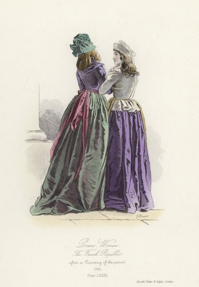 Femmes parisiennes, époque de la Révolution française - French School