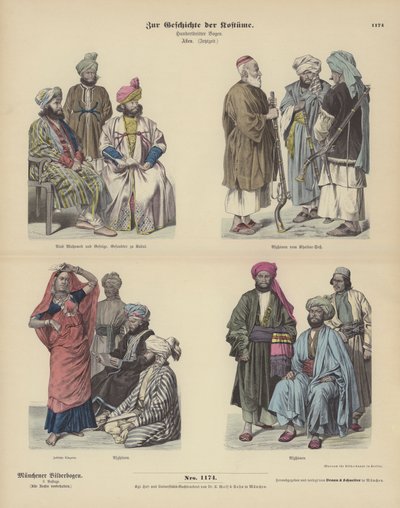 Costumes afghans - German School