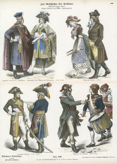 Costumes de la Révolution française, fin du XVIIIe siècle - German School