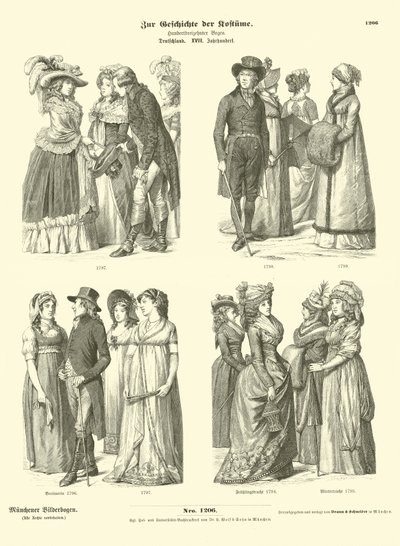 Costumes allemands, fin 18e siècle - German School