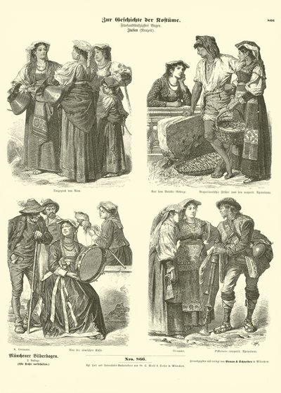 Costumes italiens, fin XIXe siècle - German School