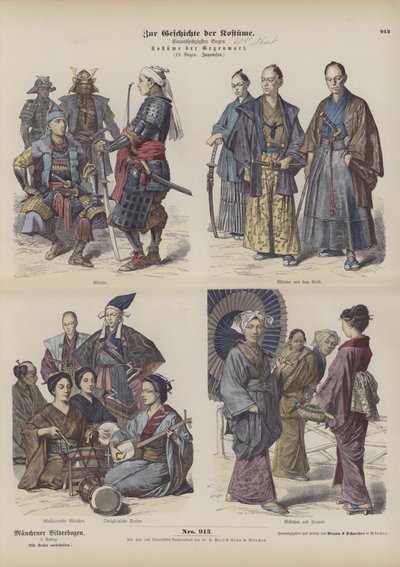 Costumes japonais (gravure en couleur) - German School