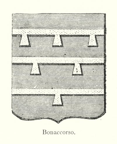 Bonaccorso (gravure) - Italian School