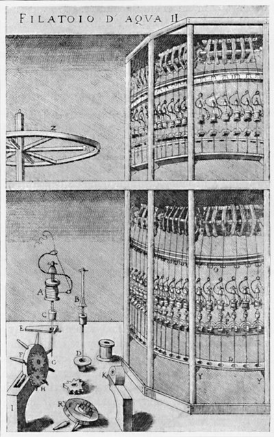 Une filature de soie, 1607, 1904 - Unbekannt