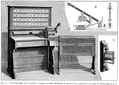 Tabulateur Hollerith, 1894 - Unbekannt