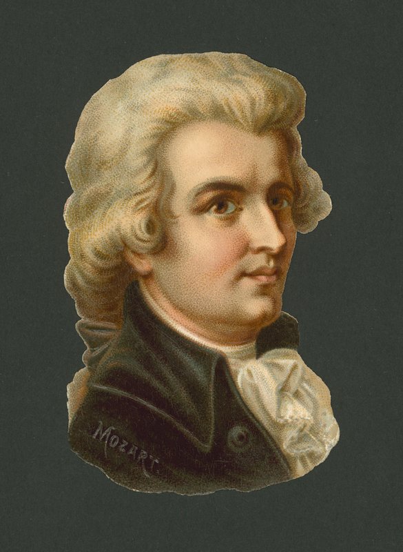 Wolfgang Amadeus Mozart - European School