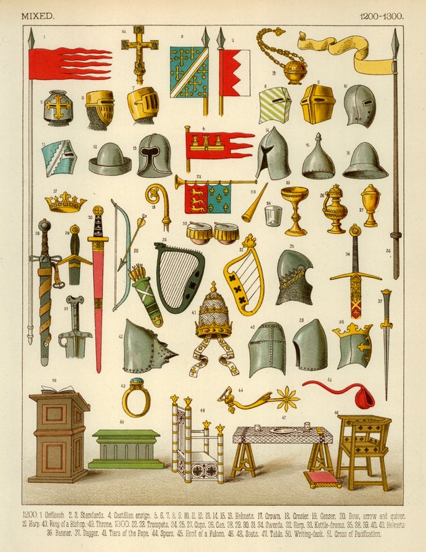 Articles divers 1200-1300 - Albert Kretschmer
