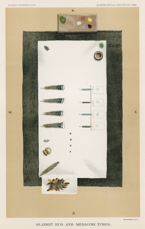 Tapis couverture et tubes de médecine - American School
