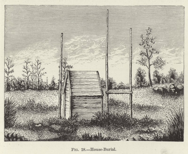 Enterrement en maison - American School