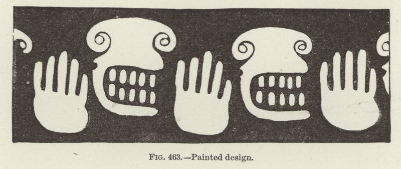 Motif peint, mains et visages - American School