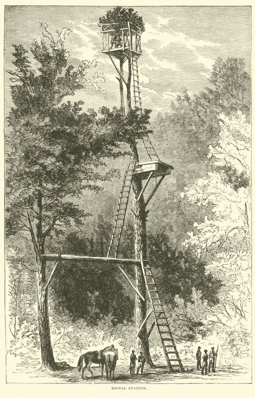 Station de signalisation, juillet 1864 - American School