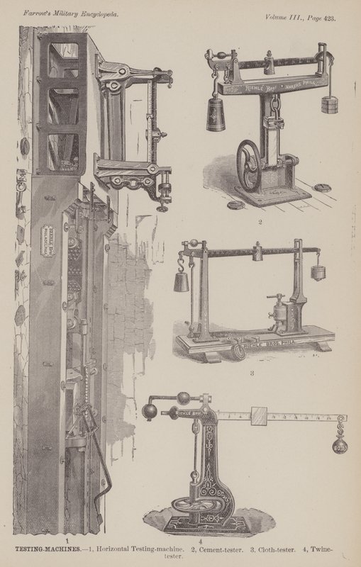 Machines de test - American School