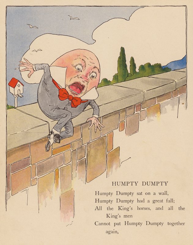 Comptine : Humpty Dumpty - Blanche Fisher Wright