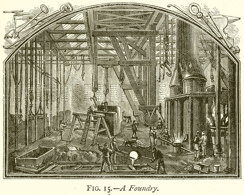 Une fonderie - English School